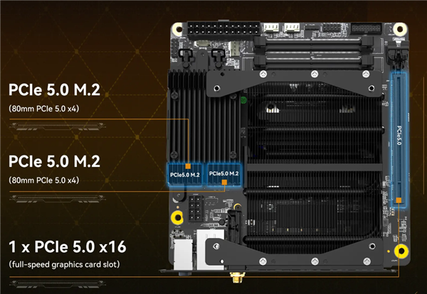 铭凡ITX迷你主板上AMD Zen4 16核心：散热器夸张到无语