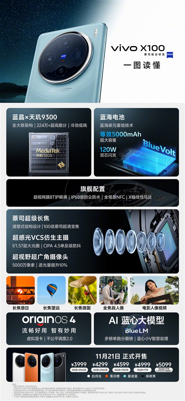 vivo X100一图看懂：最强标准版！12+256GB起步不凑数