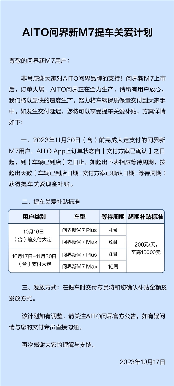 上市45天 问界M7大定数破70000台！华为砸10亿招2万人赶交付