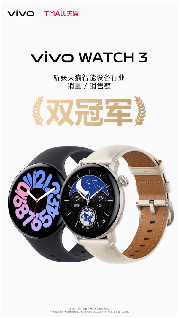 首发纯自研蓝河系统！vivo WATCH 3斩获京东/天猫销量冠军