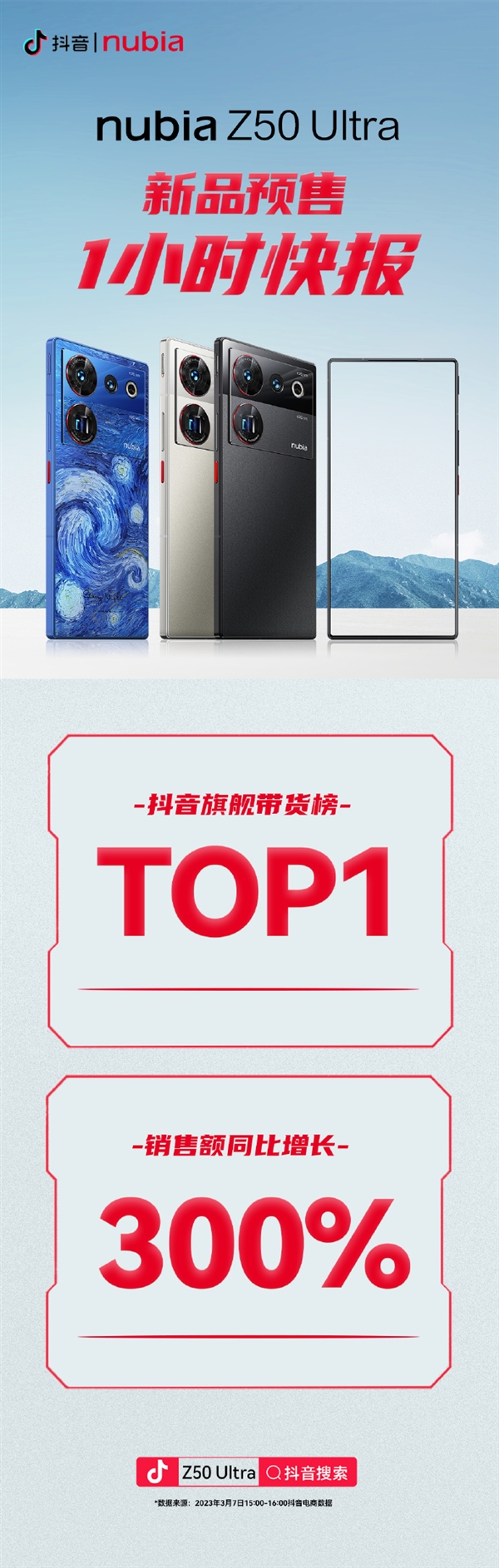 3999元最强全面屏！努比亚Z50 Ultra预售1小时：抖音旗舰榜第一