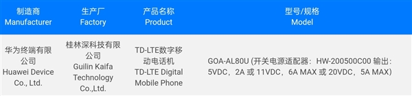 华为100W快充4G新机获认证！双向卫星通信nova 11系列来了