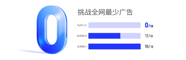 仅8个不可卸载应用!努比亚Z50 Ultra系统固件压缩至10.7GB