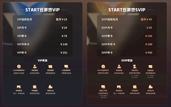 腾讯START云游戏调整:VIP一个月29元 仅能玩15个小时