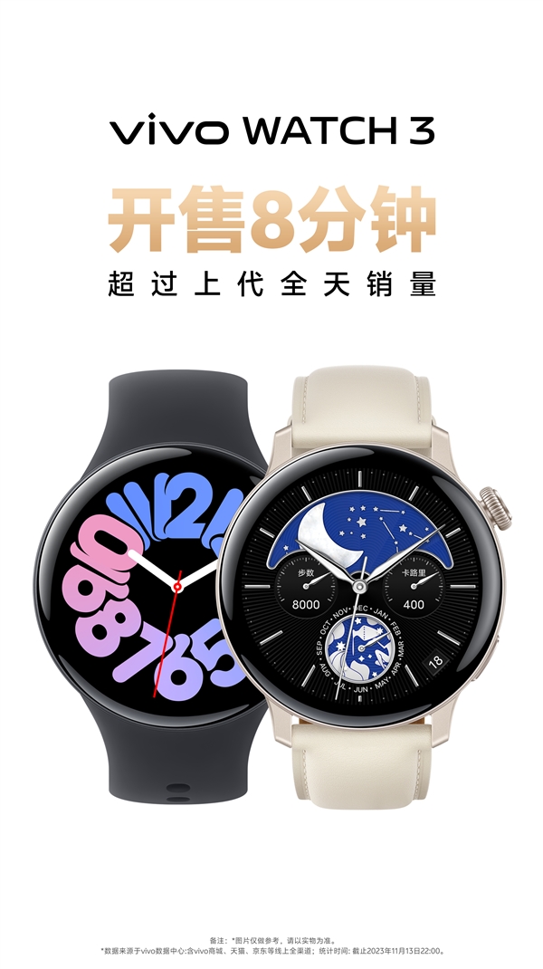 首发自研蓝河OS！vivo WATCH 3开售8分钟超过上代全天销量：1099元起