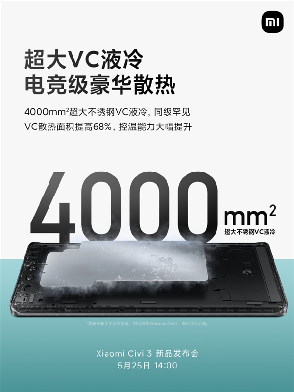 潮流手机唯一!小米Civi 3用上16GB+1TB超大存储:超Pro级规格