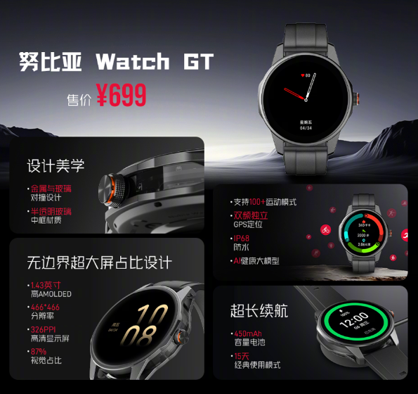 699元 努比亚Watch GT发布：接入混元AI大模型