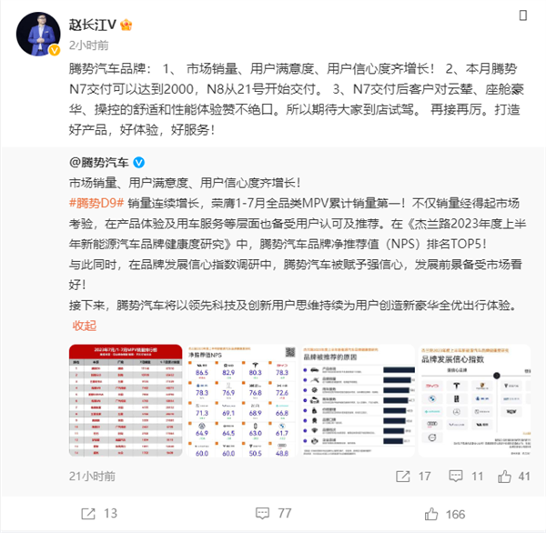 比亚迪第500万辆新能源车成了 赵长江：腾势N7本月交付可达2000辆