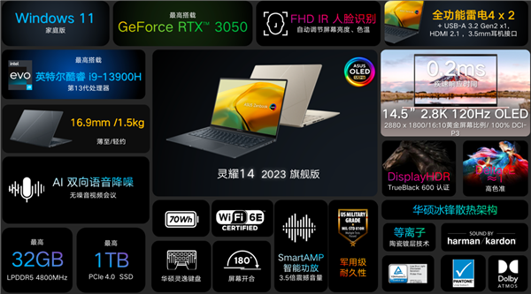 华硕轻薄本三连发:灵耀14旗舰版塞入13代标压i9、RTX3050!8999元