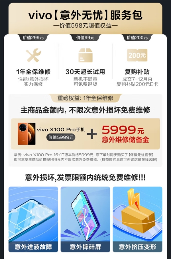 vivo X100推出无忧套餐：9元一年全保修、99元80%保值换新