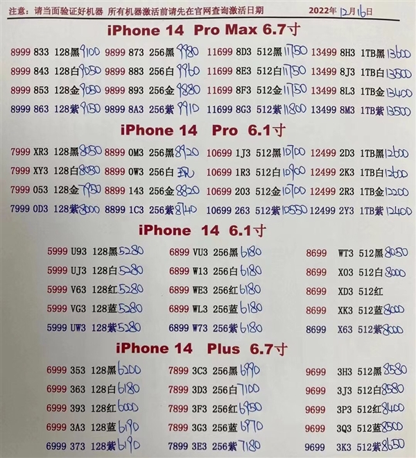 供货稳定了！iPhone 14 Pro渠道价破发