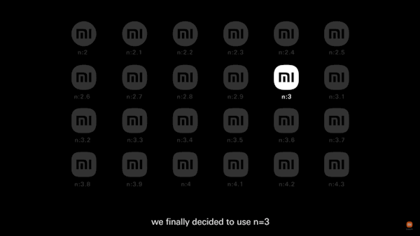 200万没白花！MIUI 15界面曝光：图标焕然一新