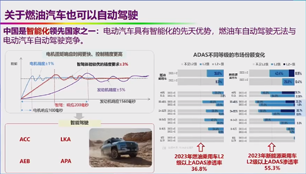 自燃率高、西方设下的陷阱 院士回应新能源汽车6大质疑