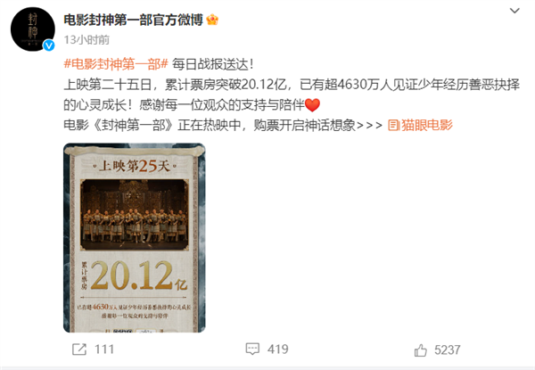 《封神》第一部票房破20亿  乌尔善曝第二、三部剧情：后续有伯邑考戏份