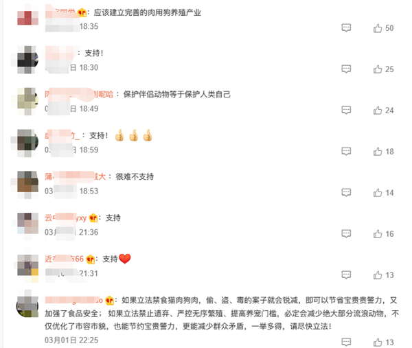 代表建议严打猫狗肉屠宰销售和消费:严禁虐待动物 网友支持