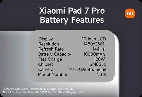 小米平板7 Pro将支持120W快充！与小米14 Ultra同台发布