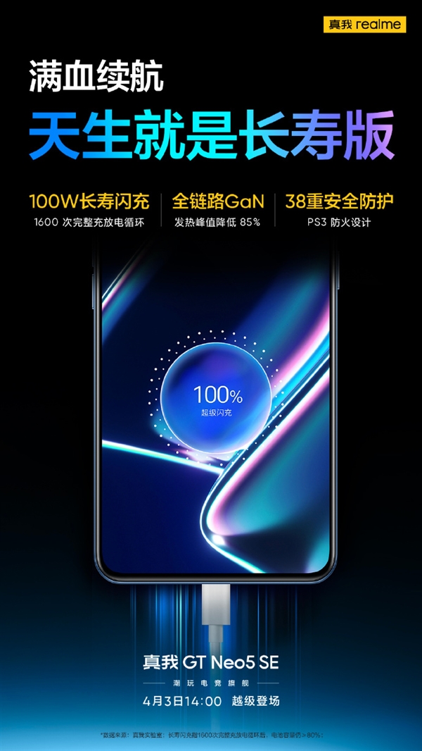 独此一家!真我GT Neo5 SE梦幻续航组合:100W快充+5500mAh电池