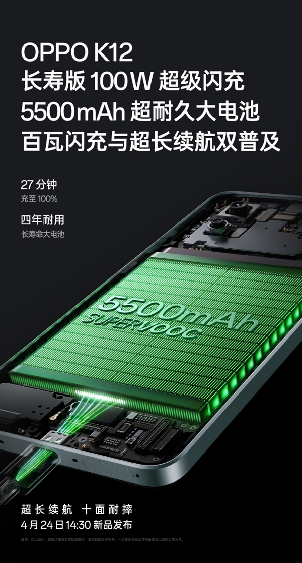 超长待机17.28天！OPPO K12成OPPO迄今续航最好手机