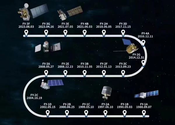 风云四号03批气象卫星启动研制：短时天气预报更精准