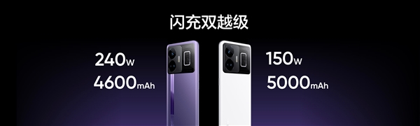 史上充电最快的5000mAh手机！真我GT Neo5 150W版本亮相