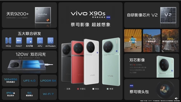 新一代天玑之王诞生！vivo X90s发布：3999元起