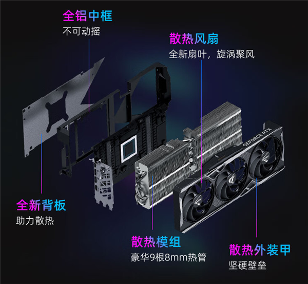 七彩虹RTX 4090D全线开卖：白色火神15499元