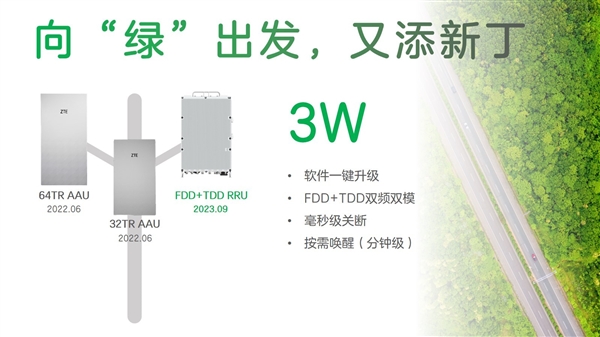 全国首例！中兴完成5G RRU零耗基站试点：待机功耗仅3W