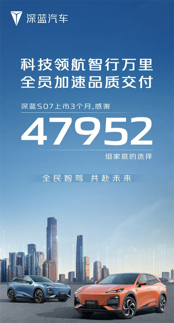 华为智驾加持！深蓝S07上市3个月销量达成47952台