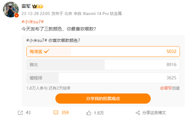 小米汽车SU7三款颜色你喜欢哪个！雷军发起投票：雅灰高票领先