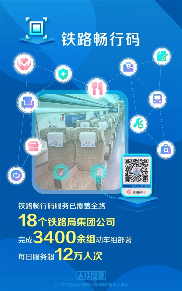 12306顶住压力了:春运已售出3.85亿张票 高峰期1秒1000多张