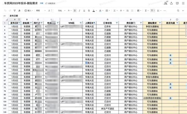 极氪员工意外泄露内部文件：与车质网投诉车主沟通删帖内幕曝光