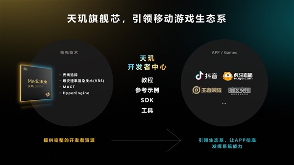 手游用上PC游戏优化“神技”!天玑9200+加入VRS技术支持