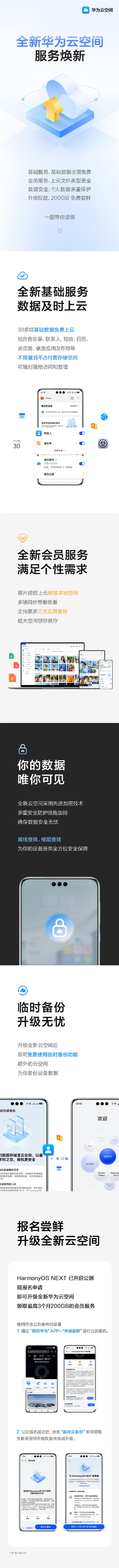 升级纯血鸿蒙备份神器！一图看懂华为全新云空间：30+数据免费上云