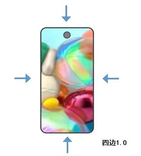 四边框窄至1mm!TCL华星宣布极窄边框技术量产