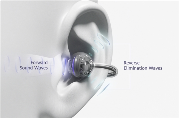 舒适度秒杀入耳式！华为首款开放式耳机FreeClip图赏：不分左右耳、可全天佩戴