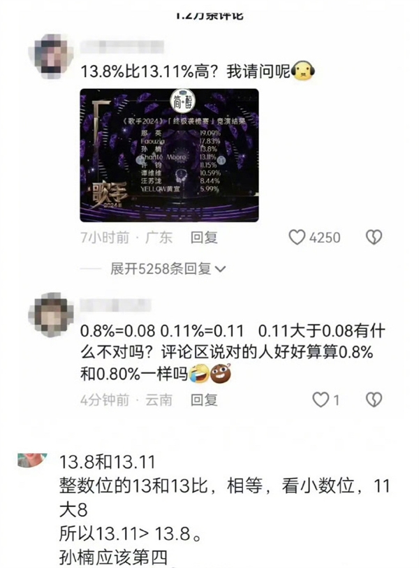 湖南卫视《歌手》排名引热议！13.8和13.11哪个大 网友吵翻天