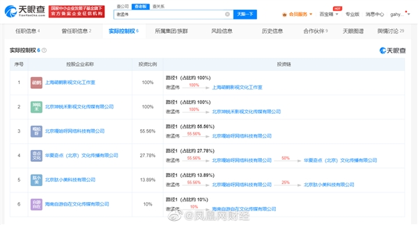 8999元手机嘎子哥卖1999元！网友发现卖一台佣金599元