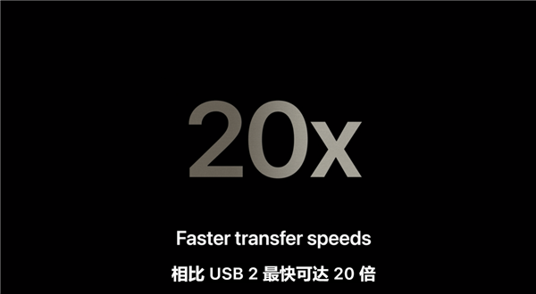 苹果iPhone 15 Pro成第一款USB 3速度iPhone：比iPhone 15快20倍