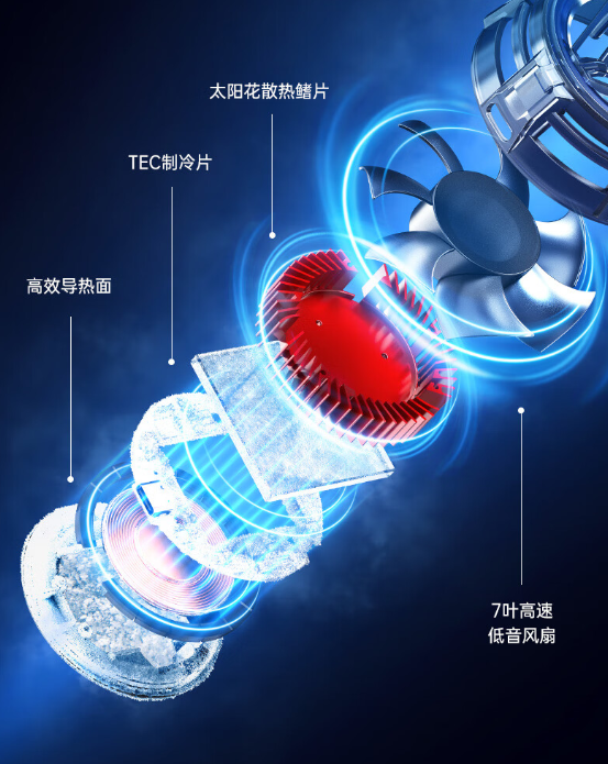 169元 红魔散热器4磁吸版上市:20W满血功率、可控RGB灯效