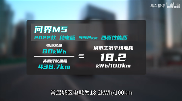 问界M5 EV高速120km/h续航实测：达成率5.1折