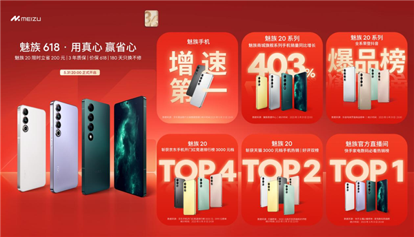3年超长质保YYDS!魅族618开门红:魅族手机销额增速第一