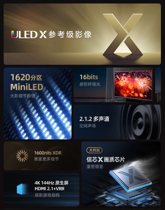 首发12999元 海信电视E8K发布:首款搭载4K 144Hz原生屏