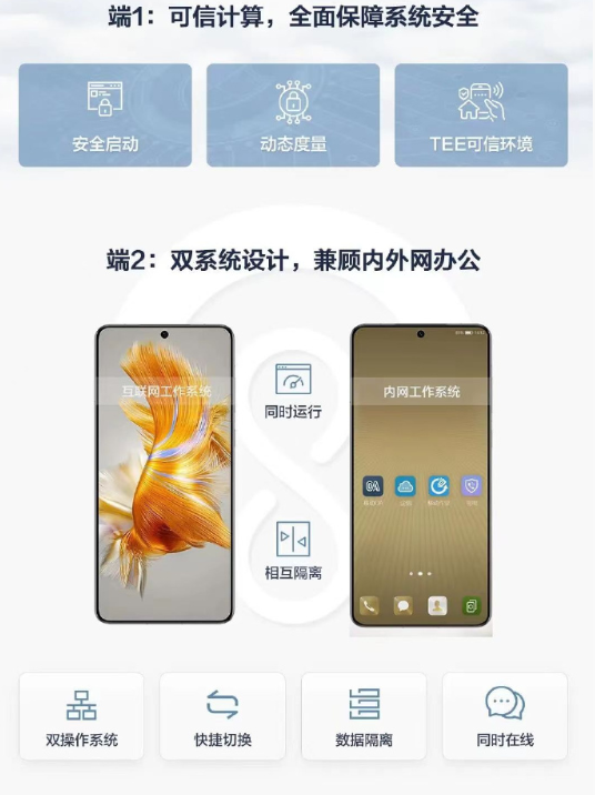 鼎桥Mate 50系列来了!XMAGE影像、双操作系统
