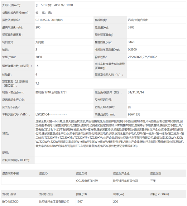 百万级越野车!仰望U8申报信息公布:搭比亚迪最强2.0T发动机