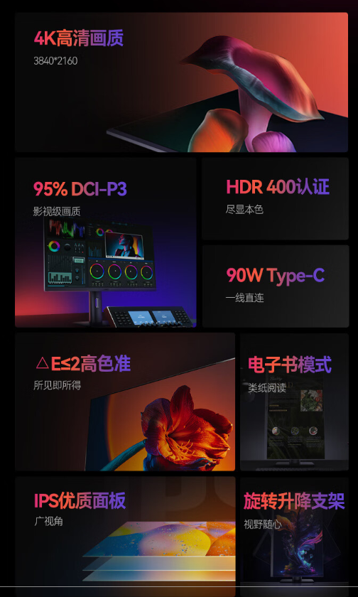 1499元 HKC推出P272U PRO显示器:4K IPS屏、90W供电