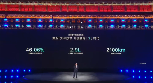 百公里亏电油耗2.9升 比亚迪第五代DM混动发布：三个全球之最