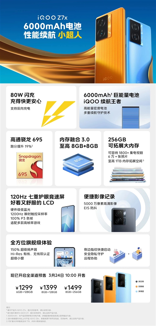 千元机新卷王！一图看懂iQOO Z7系列：120W快充+6000mAh电池