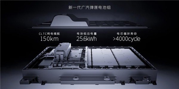 奥德赛/艾力绅最强对手！传祺E8插混版12月9日开启交付：20.98万起