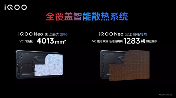 iQOO Neo7竞速版搭载满血骁龙8+：温度不超42℃