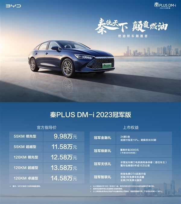 压力给到合资燃油车!比亚迪秦PLUS DM-i冠军版上市5天订单破2.5万